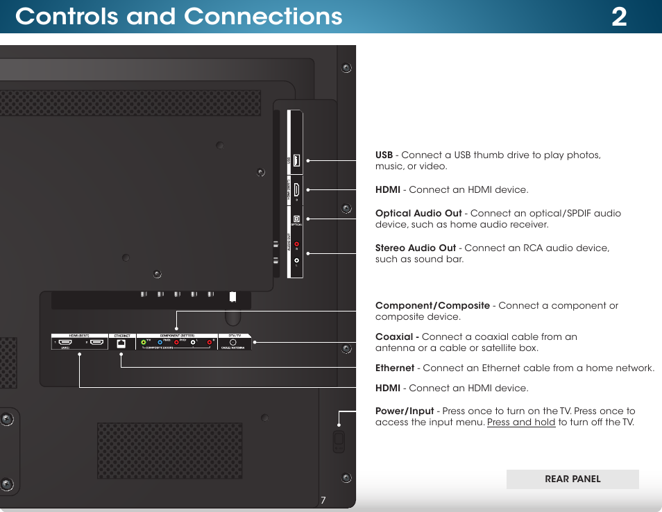 Controls and connections, Rear panel | Vizio M322i-B1 - User Manual User Manual | Page 13 / 76