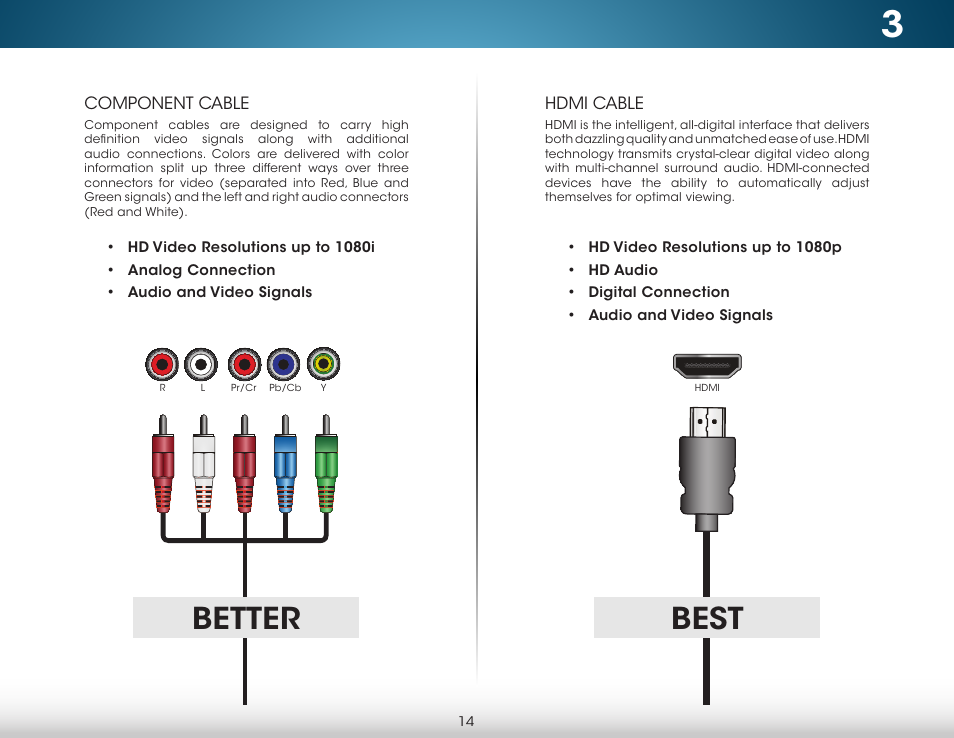 Better, Best | Vizio M322i-B1 - User Manual User Manual | Page 20 / 76