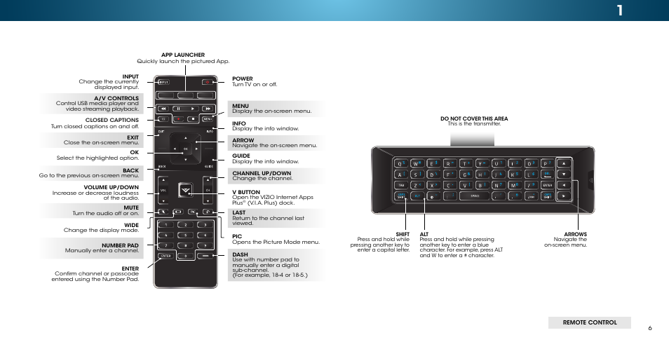 Remote control front | Vizio M502i-B1 - User Manual User Manual | Page 12 / 67