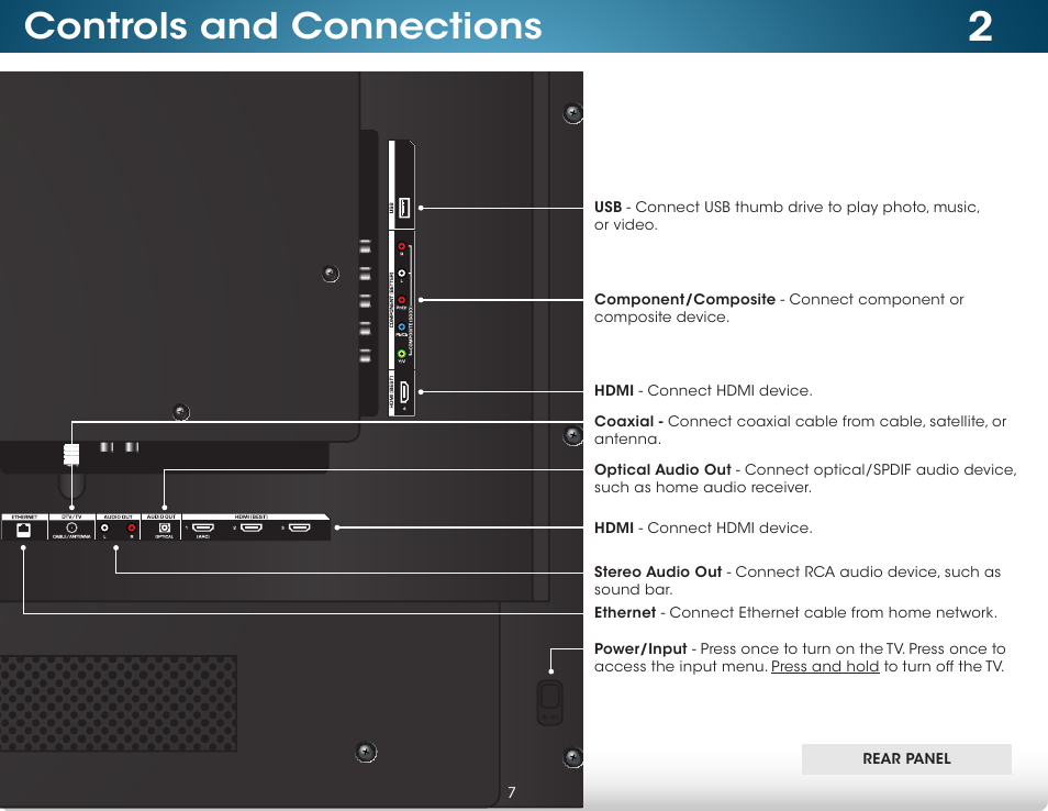 Controls and connections, Rear panel | Vizio M422i-B1 - User Manual User Manual | Page 13 / 76