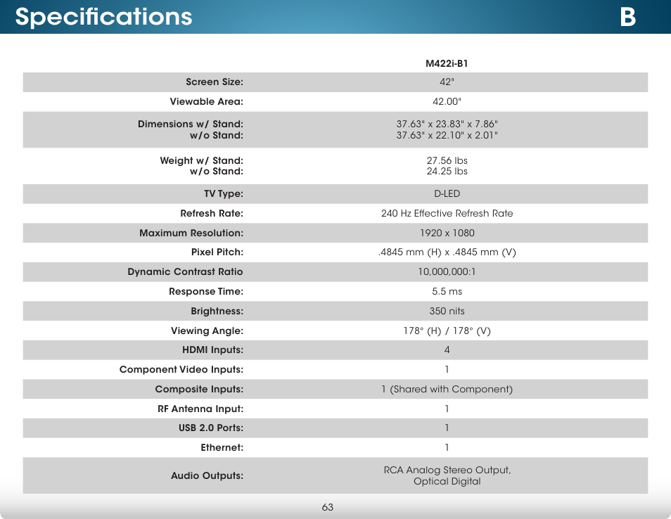 Specifications | Vizio M422i-B1 - User Manual User Manual | Page 69 / 76