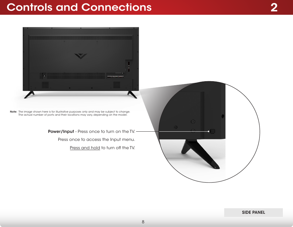 Side panel, Controls and connections | Vizio D650i-C3 - User Manual User Manual | Page 14 / 76