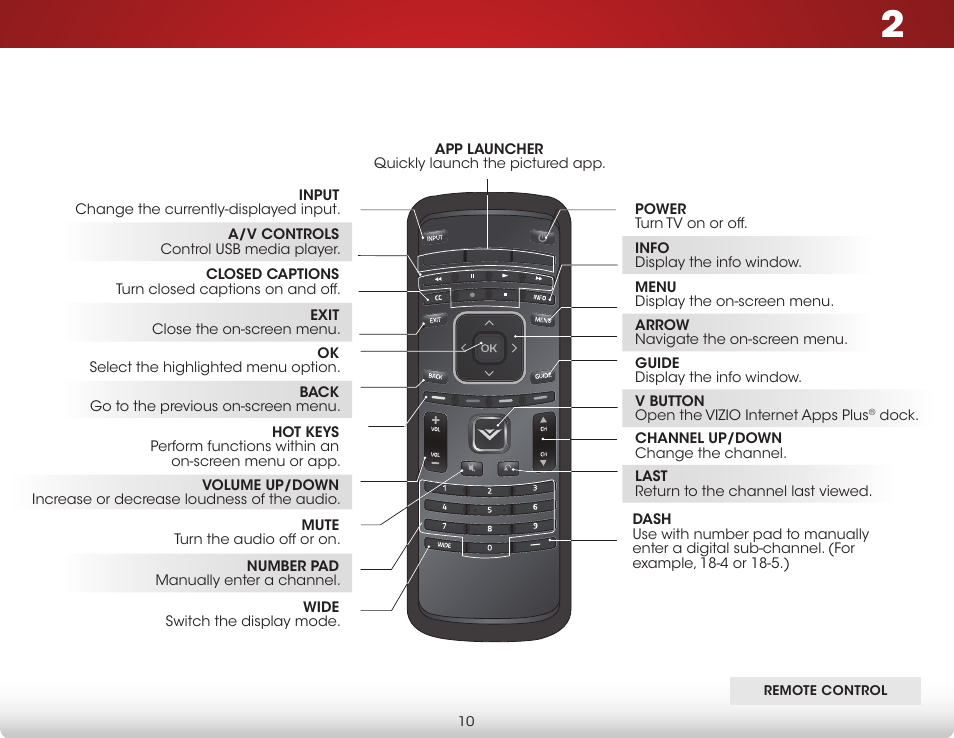 Remote control | Vizio D650i-C3 - User Manual User Manual | Page 16 / 76