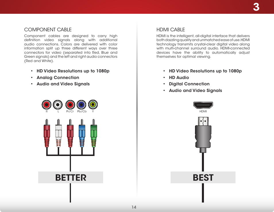 Better, Best | Vizio D650i-C3 - User Manual User Manual | Page 20 / 76
