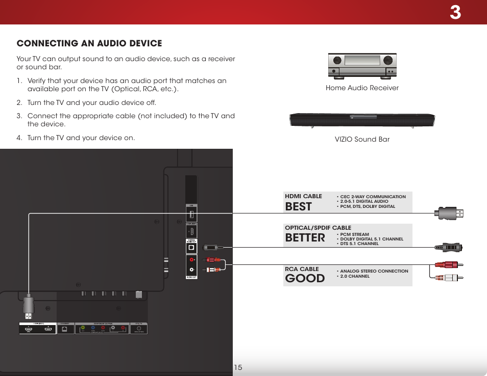 Connecting an audio device, Better, Best | Good | Vizio D650i-C3 - User Manual User Manual | Page 21 / 76