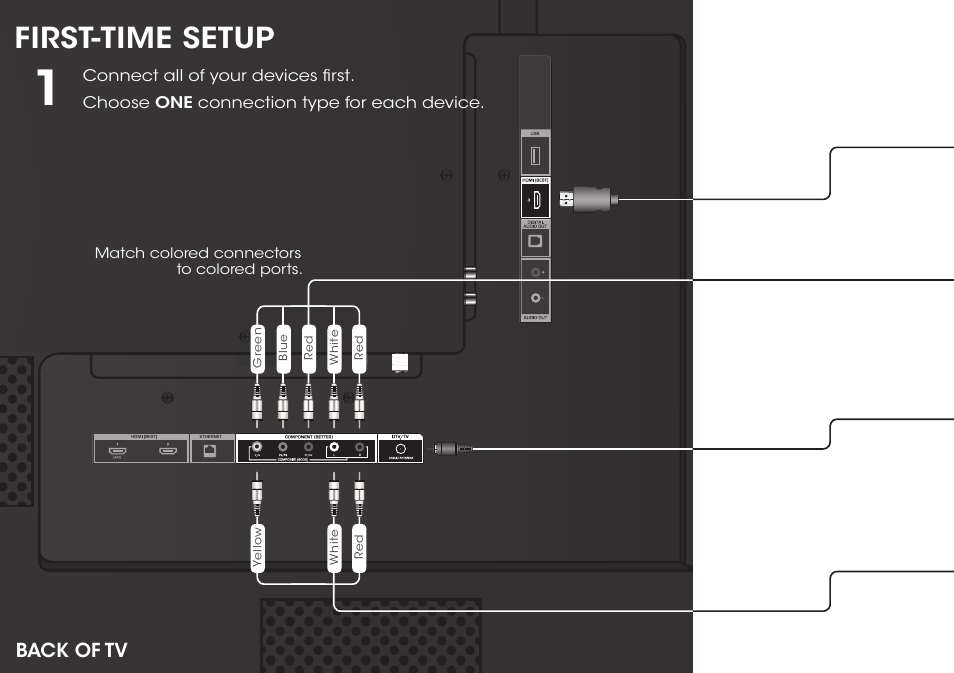 First-time setup, Back of tv | Vizio D650i-C3 - Quickstart Guide User Manual | Page 10 / 25