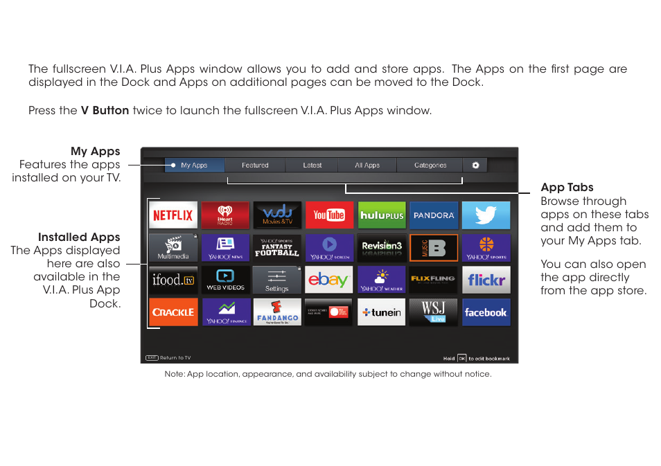 Vizio D650i-C3 - Quickstart Guide User Manual | Page 19 / 25