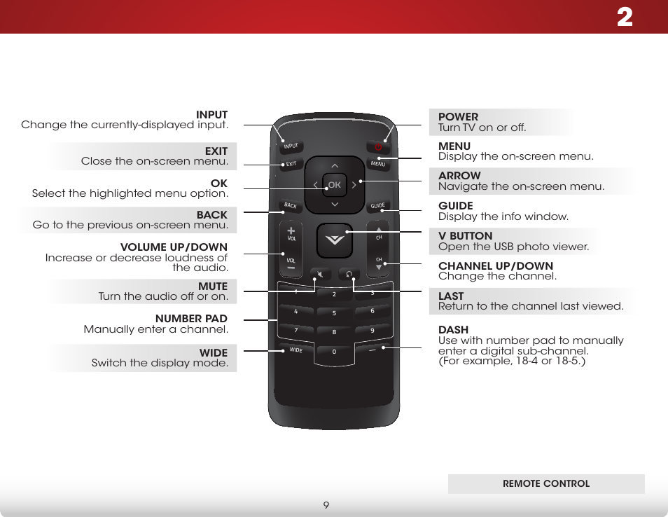 Remote control | Vizio D390-B0 - User Manual User Manual | Page 15 / 59