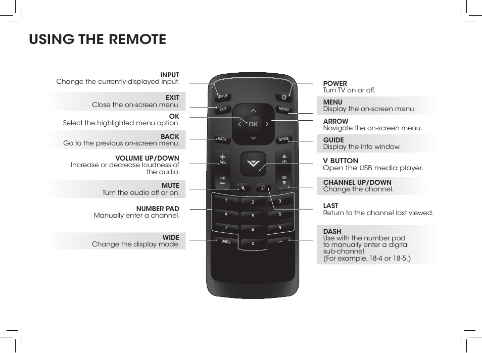 Using the remote | Vizio D390-B0 - Quickstart Guide User Manual | Page 7 / 20