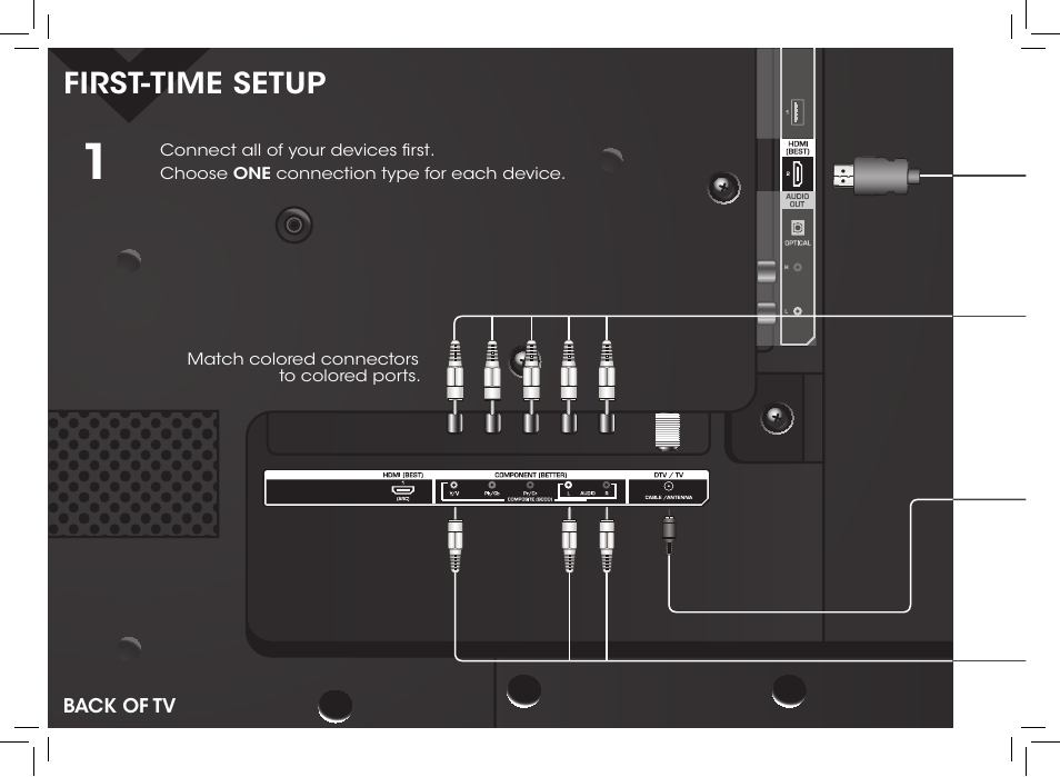 First-time setup | Vizio D390-B0 - Quickstart Guide User Manual | Page 8 / 20