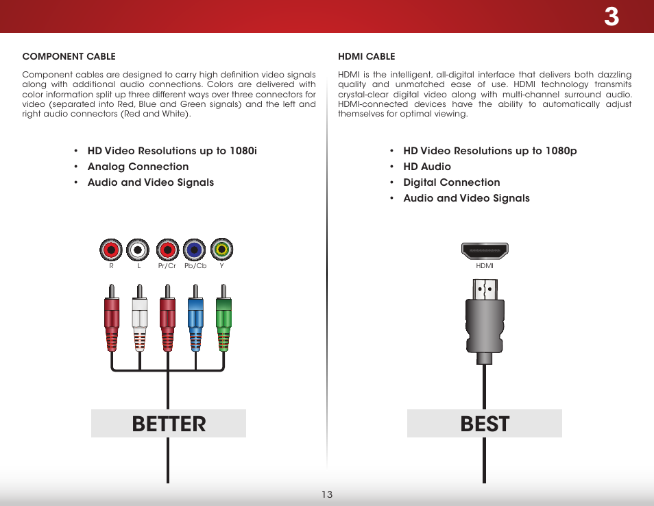 Better, Best | Vizio D500i-B1 - User Manual User Manual | Page 19 / 75