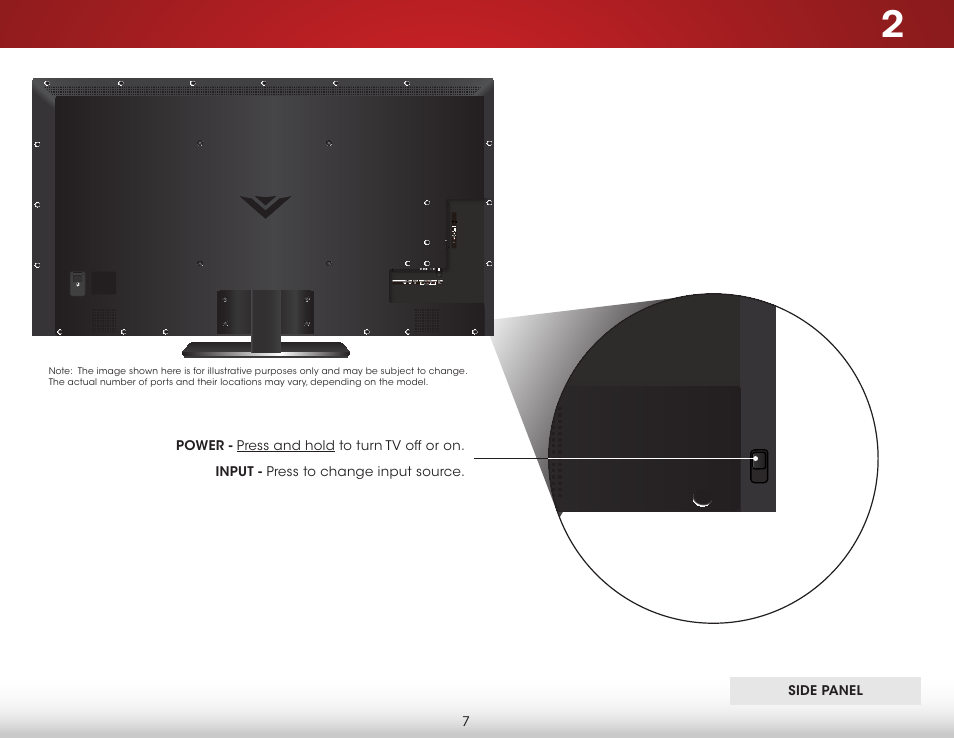 Side panel | Vizio D650i-B2 - User Manual User Manual | Page 13 / 79