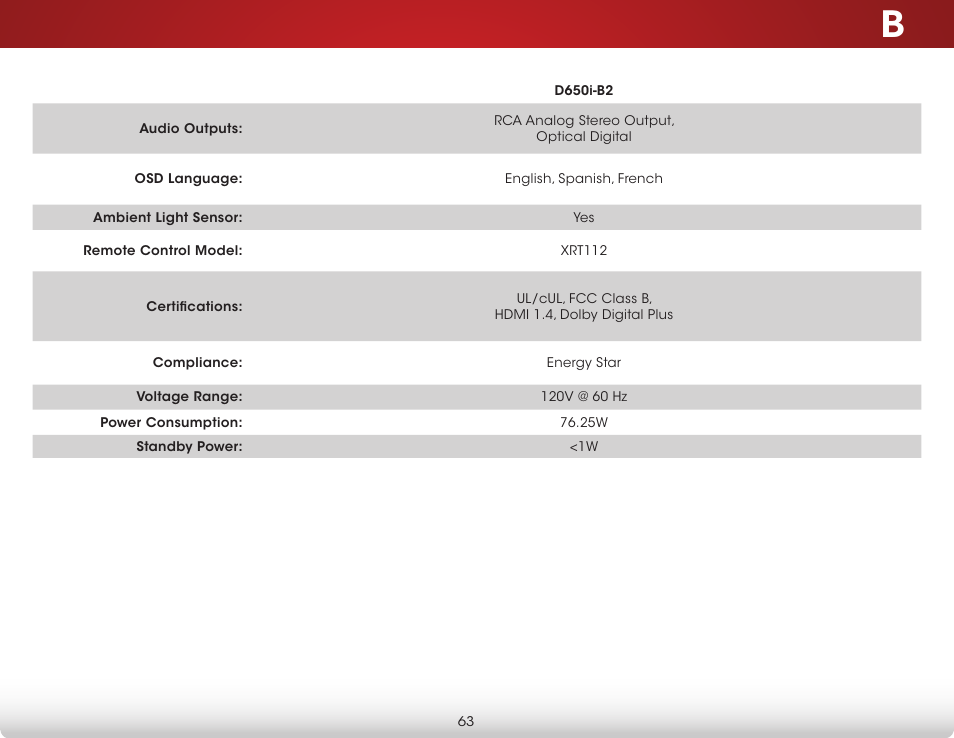 Vizio D650i-B2 - User Manual User Manual | Page 69 / 79