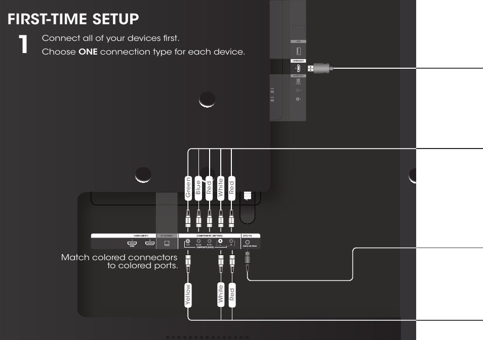 First-time setup | Vizio D650i-B2 - Quickstart Guide User Manual | Page 8 / 24