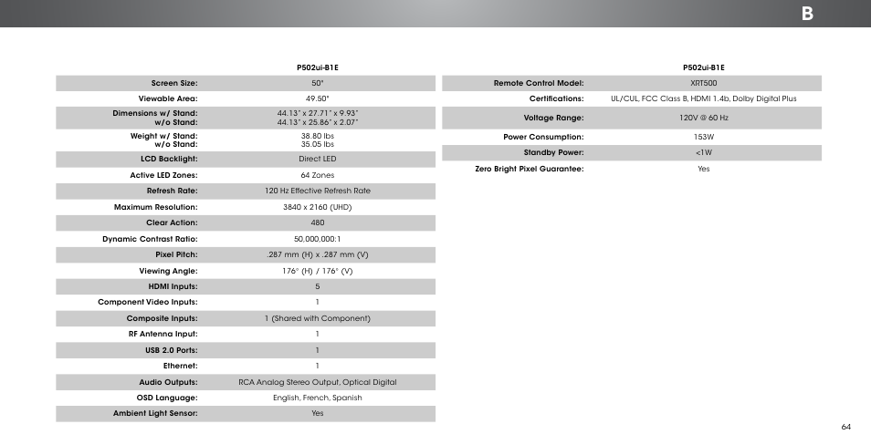 Vizio P502ui-B1/B1E - User Manual User Manual | Page 64 / 69