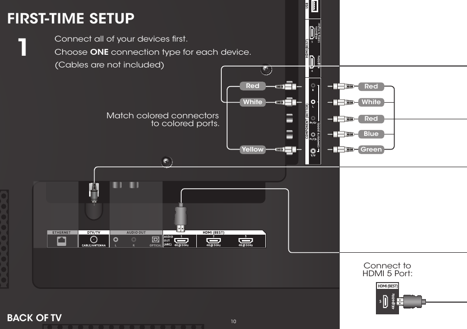 First-time setup | Vizio P502ui-B1 - Quickstart Guide User Manual | Page 10 / 32