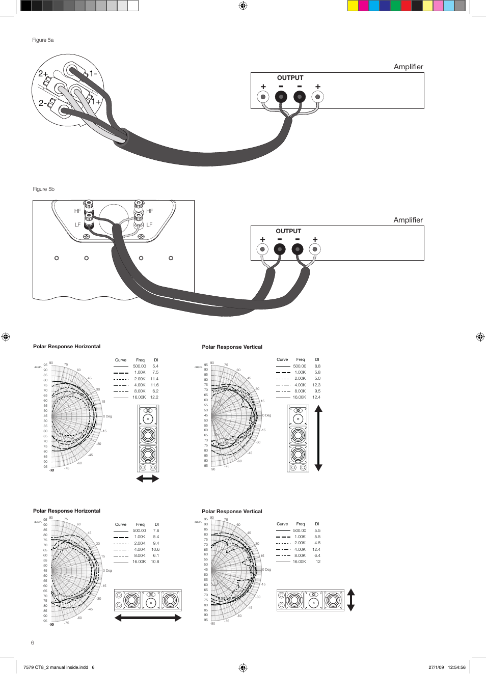 Amplifier, Output | Bowers & Wilkins CT8.2 LCR User Manual | Page 7 / 38