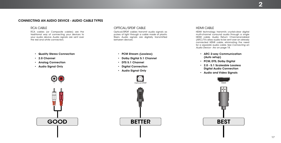 Connecting an audio device - audio cable types, Good, Better | Best | Vizio P552ui-B2 - User Manual User Manual | Page 17 / 69