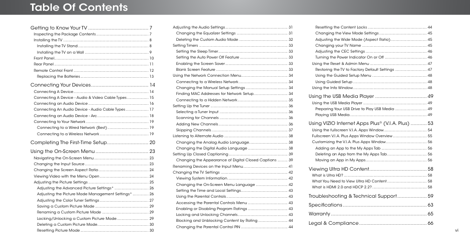 Vizio P552ui-B2 - User Manual User Manual | Page 6 / 69