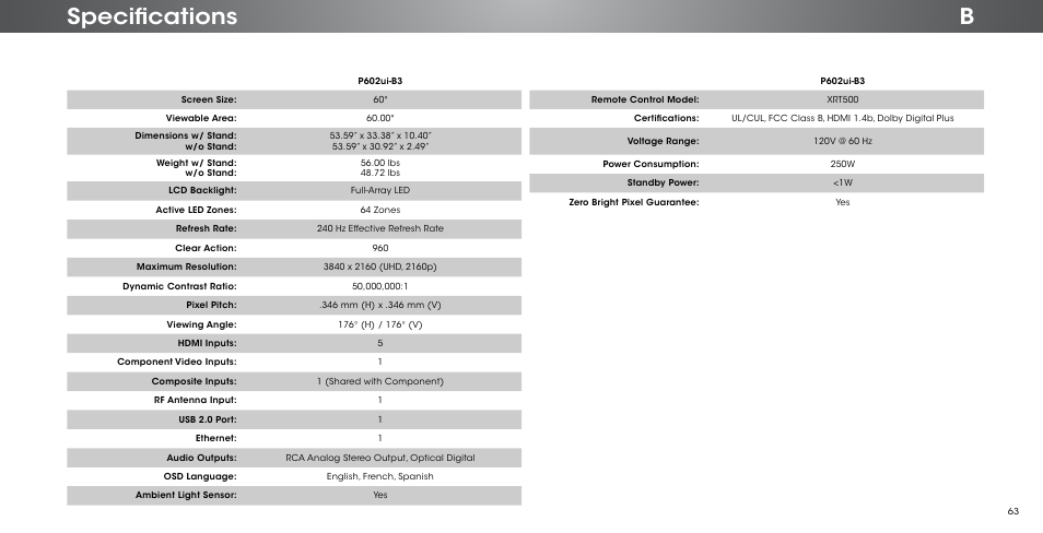Bspecifications | Vizio P602ui-B3 - User Manual User Manual | Page 63 / 69