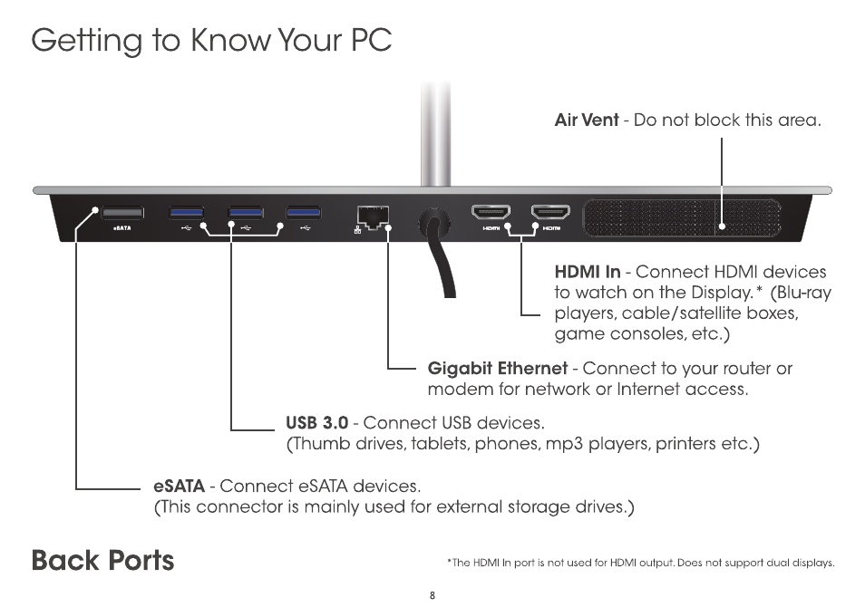 Getting to know your pc, Back ports | Vizio CA27-A0 - Quickstart Guide User Manual | Page 10 / 36