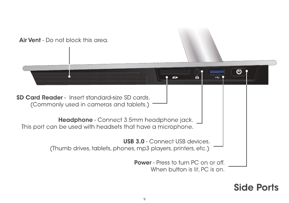 Side ports | Vizio CA27-A0 - Quickstart Guide User Manual | Page 11 / 36