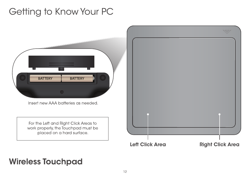 Getting to know your pc, Wireless touchpad | Vizio CA27-A0 - Quickstart Guide User Manual | Page 14 / 36