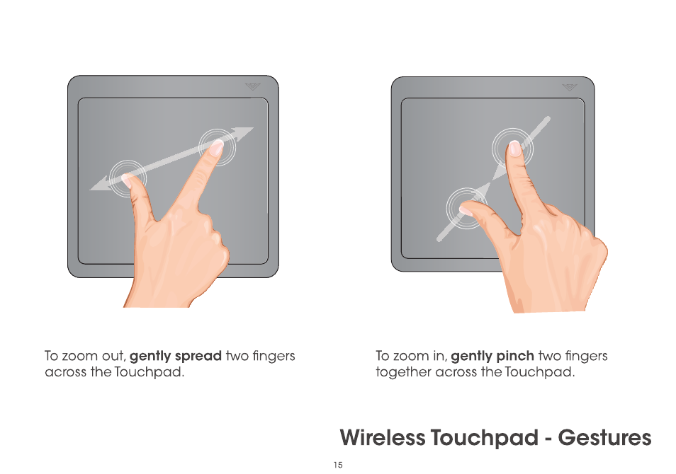 Wireless touchpad - gestures | Vizio CA27-A0 - Quickstart Guide User Manual | Page 17 / 36
