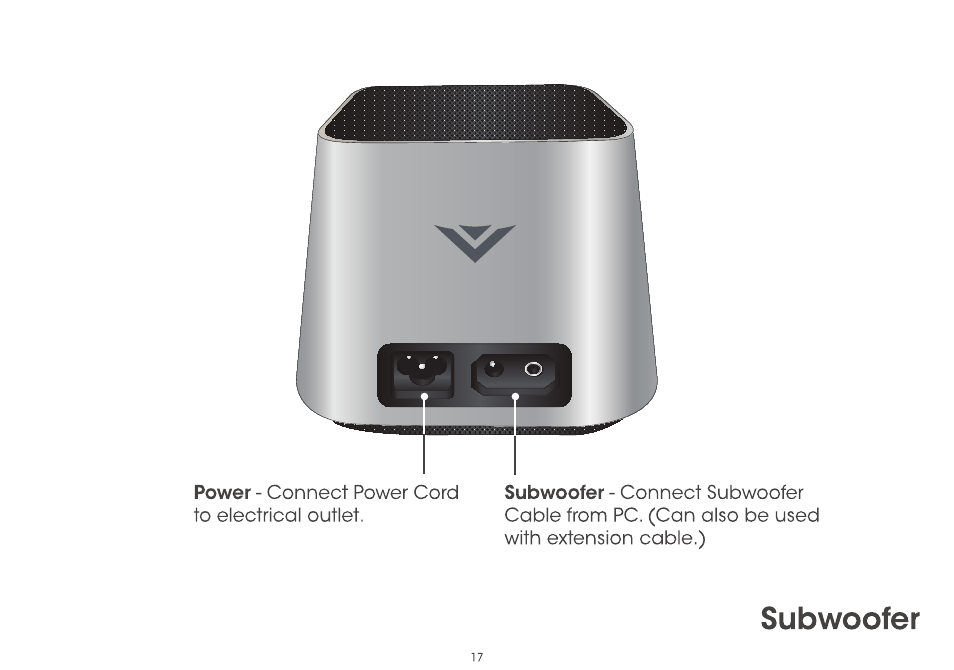 Subwoofer | Vizio CA24-A4 - Quickstart Guide User Manual | Page 19 / 40