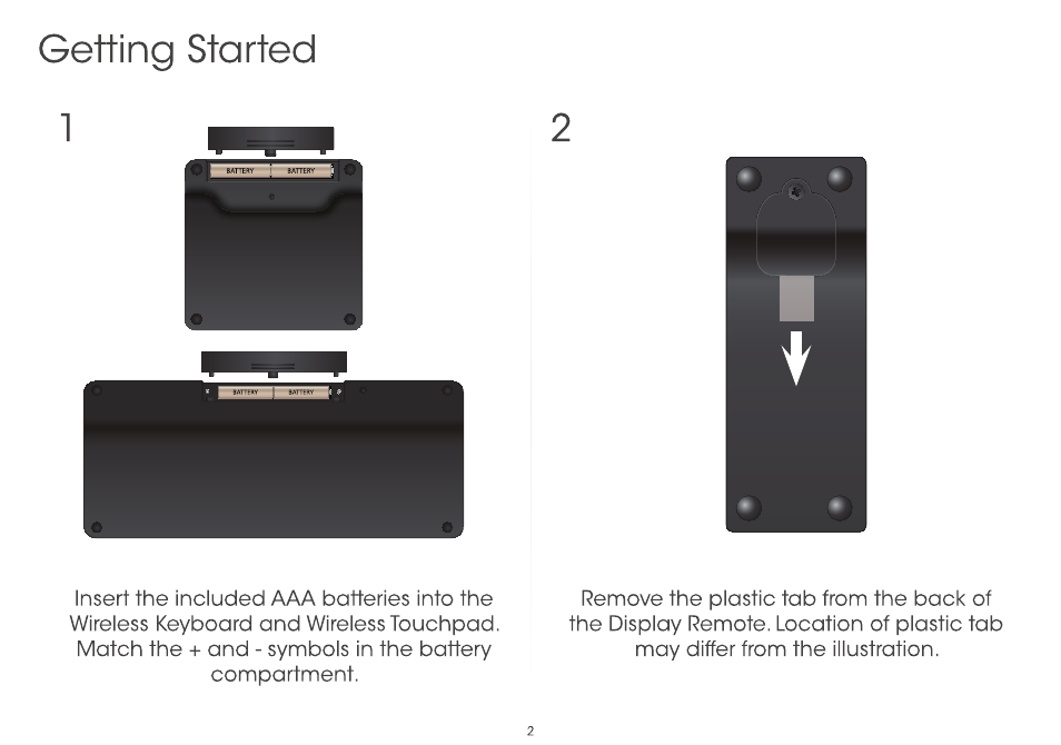 Getting started | Vizio CA24-A4 - Quickstart Guide User Manual | Page 4 / 40