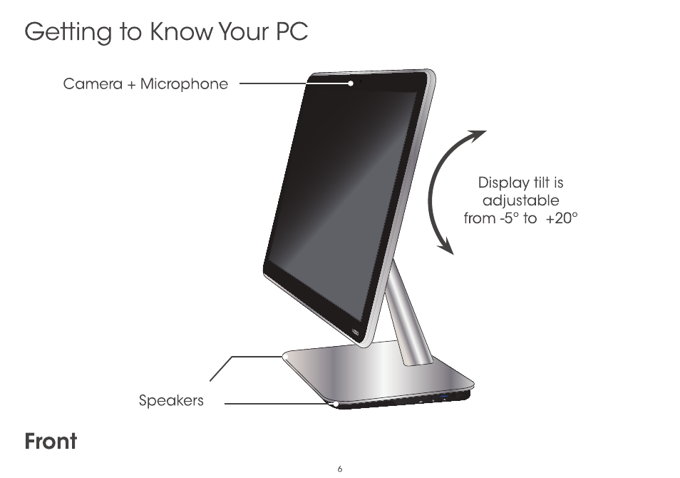 Front, Getting to know your pc | Vizio CA24-A4 - Quickstart Guide User Manual | Page 8 / 40