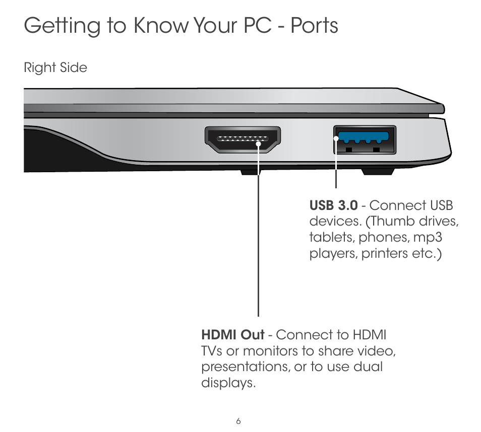 Getting to know your pc - ports | Vizio CT14-A0 - Quickstart Guide User Manual | Page 8 / 36