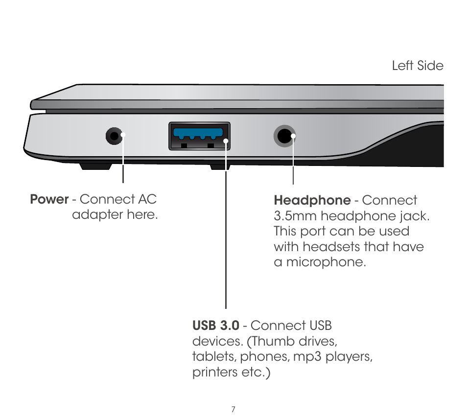 Vizio CT14-A0 - Quickstart Guide User Manual | Page 9 / 36