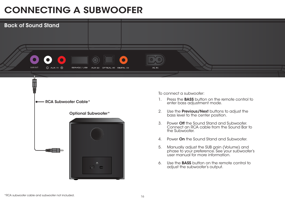 Connecting a subwoofer, Back of sound stand | Vizio S2120w-E0D - Quickstart Guide User Manual | Page 18 / 26