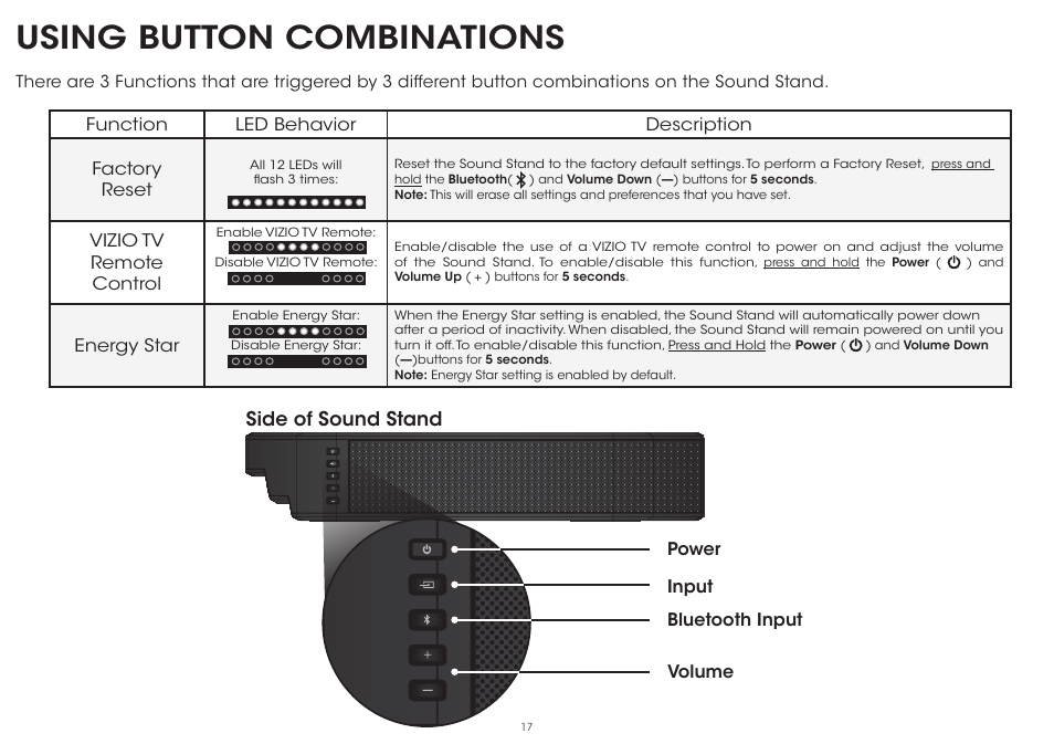 Using button combinations | Vizio S2120w-E0D - Quickstart Guide User Manual | Page 19 / 26
