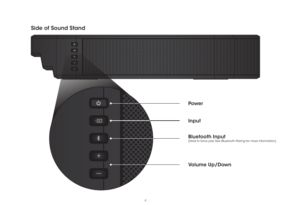 Side of sound stand | Vizio S2120w-E0D - Quickstart Guide User Manual | Page 6 / 26