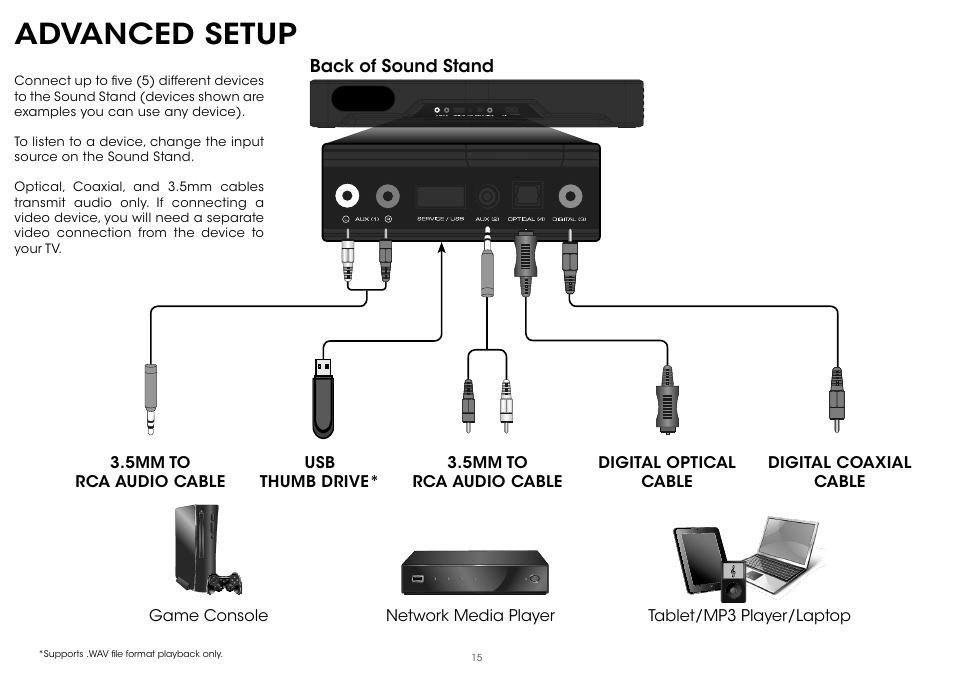 Advanced setup | Vizio S2121w-D0 - Quickstart Guide User Manual | Page 17 / 24