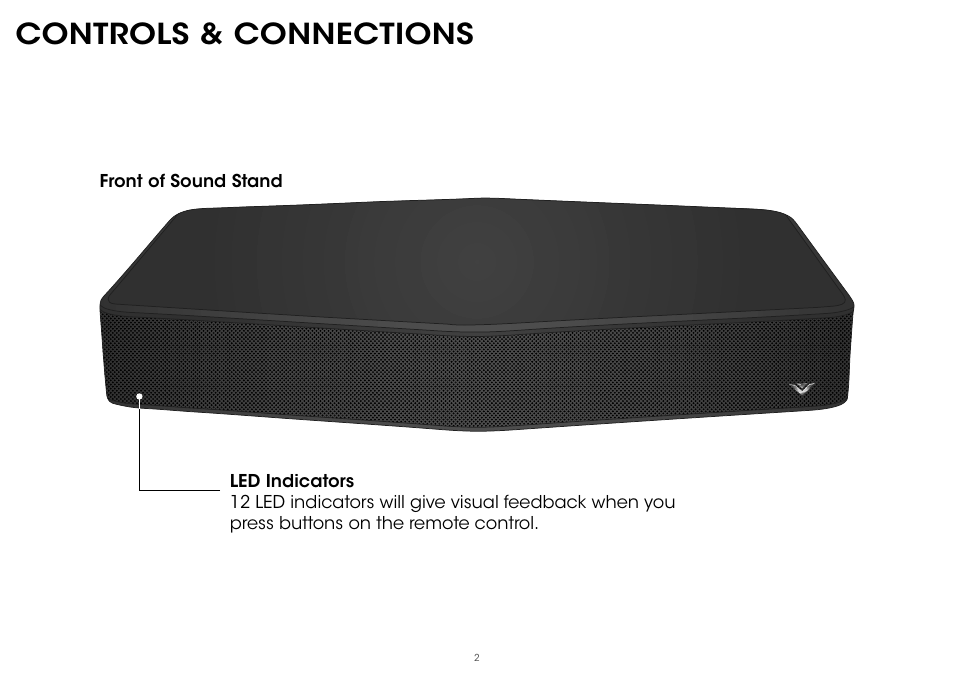Controls & connections | Vizio S2121w-D0 - Quickstart Guide User Manual | Page 4 / 24