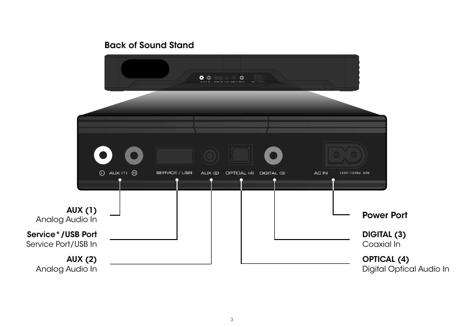 Vizio S2121w-D0 - Quickstart Guide User Manual | Page 5 / 24
