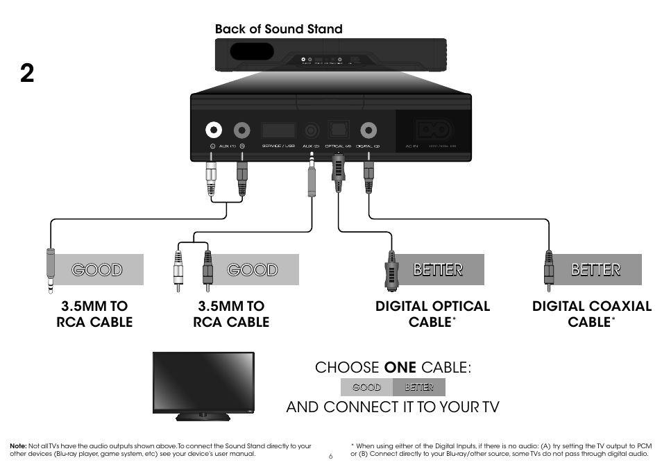 Good, Better, Better good | And connect it to your tv choose one cable | Vizio S2121w-D0 - Quickstart Guide User Manual | Page 8 / 24