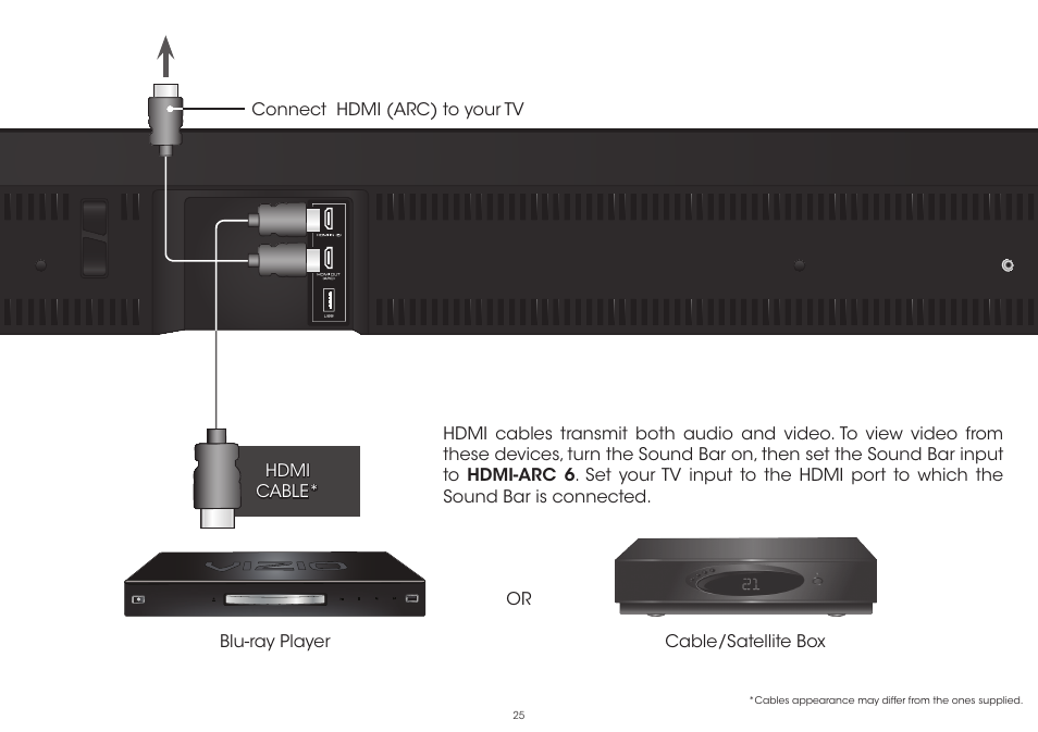 Vizio S5451w-C2 - Quickstart Guide User Manual | Page 25 / 34