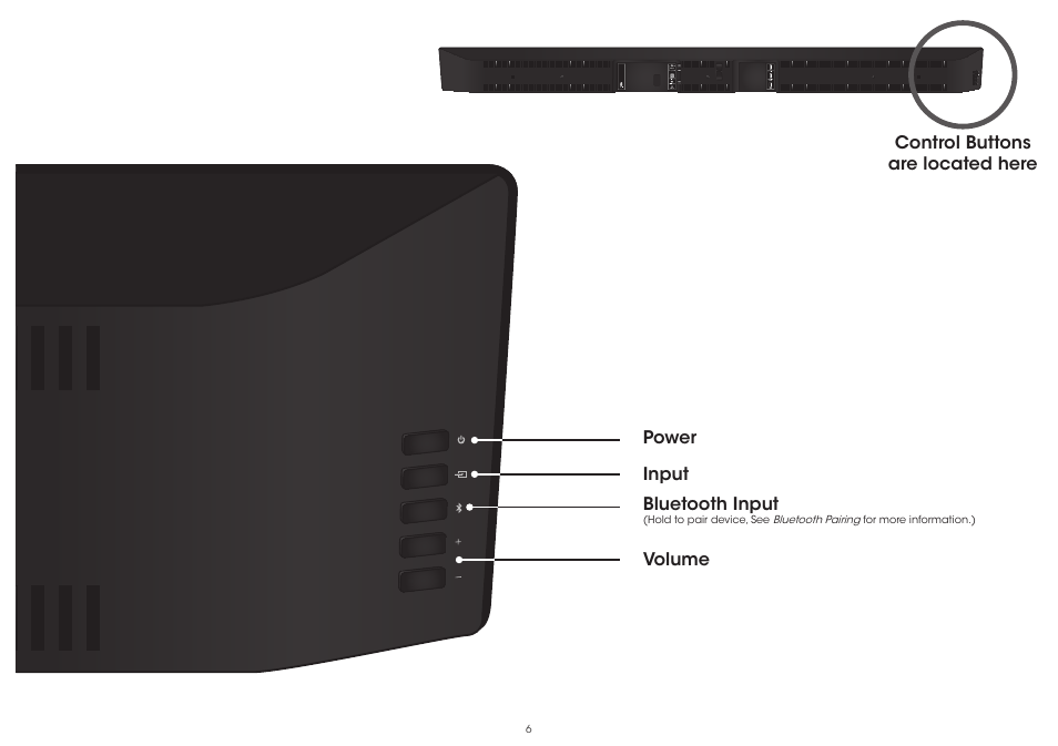 Vizio S5451w-C2 - Quickstart Guide User Manual | Page 6 / 34