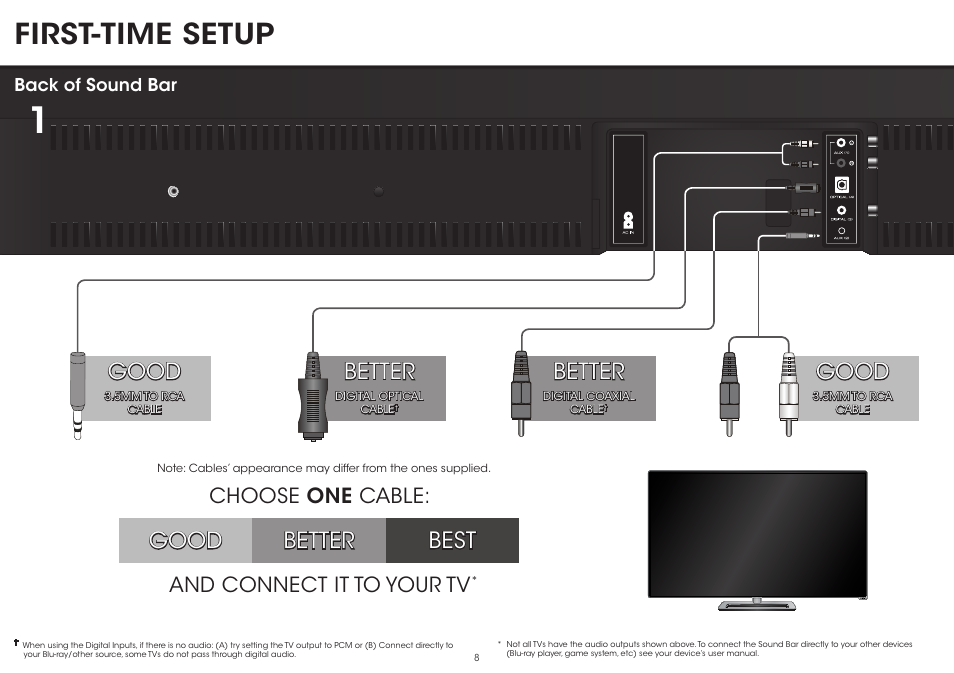 First-time setup, Good, Better | Good better best, And connect it to your tv, Choose one cable | Vizio S5451w-C2 - Quickstart Guide User Manual | Page 8 / 34