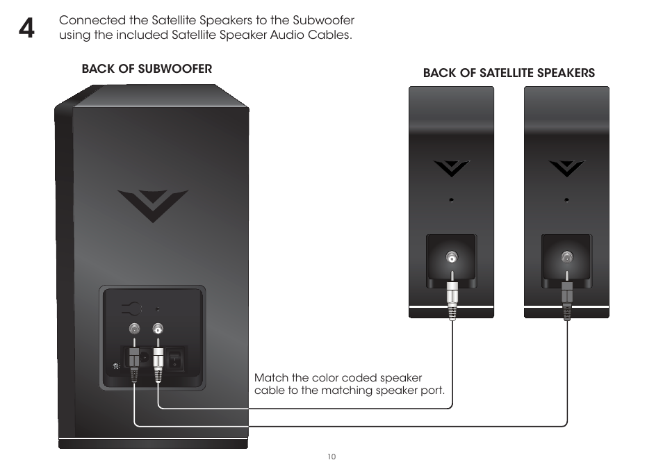 Vizio S3851w-D4 - Quickstart Guide User Manual | Page 10 / 36