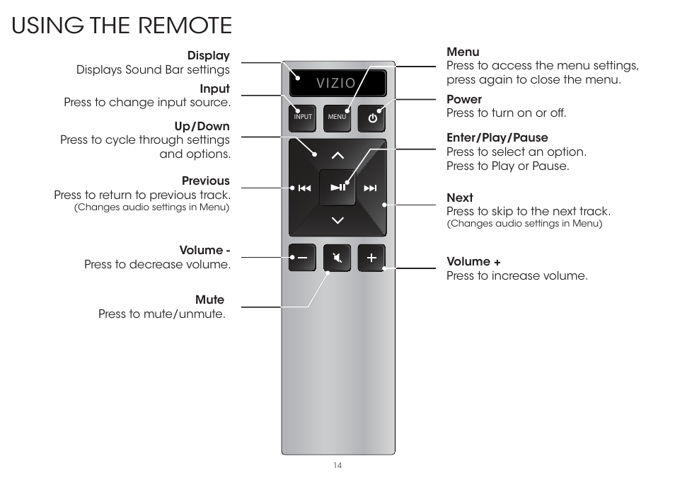 Using the remote, Vizio | Vizio S3851w-D4 - Quickstart Guide User Manual | Page 14 / 36