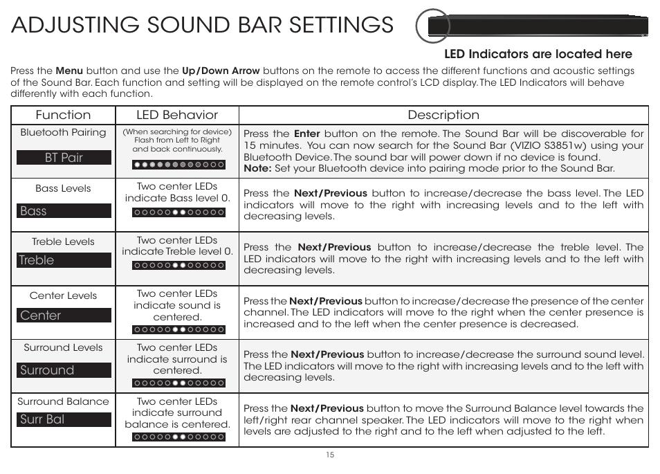 Adjusting sound bar settings | Vizio S3851w-D4 - Quickstart Guide User Manual | Page 15 / 36
