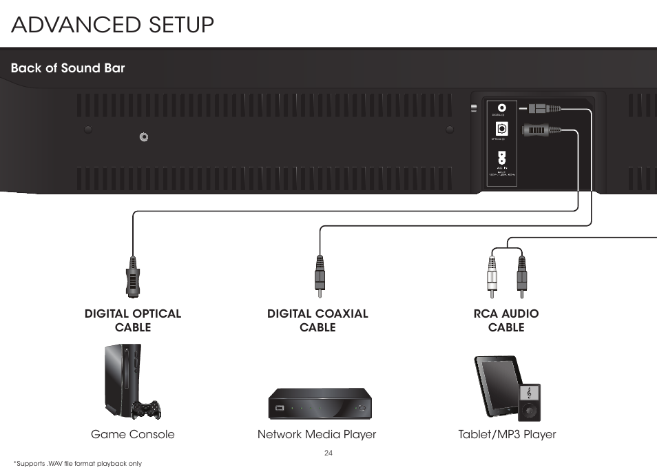 Advanced setup | Vizio S3851w-D4 - Quickstart Guide User Manual | Page 24 / 36