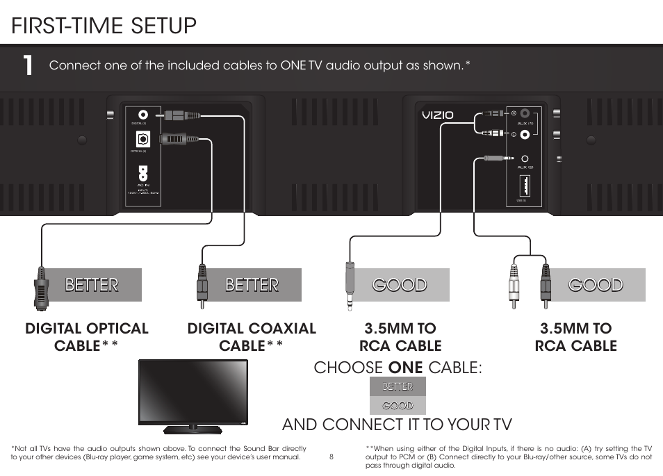 First-time setup, Good, Good better better | And connect it to your tv choose one cable | Vizio S3851w-D4 - Quickstart Guide User Manual | Page 8 / 36