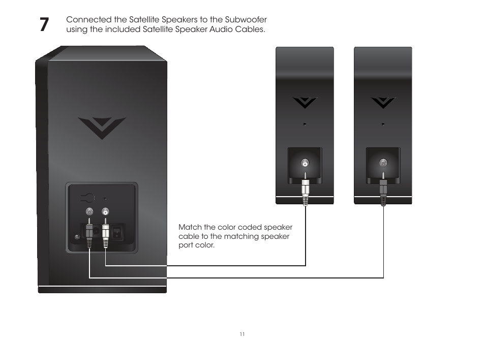 Vizio S4251w-B4 - Quickstart Guide User Manual | Page 11 / 32