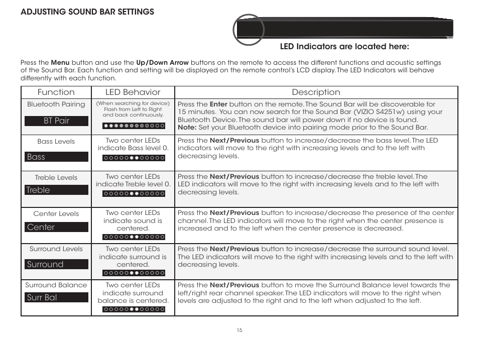 Vizio S4251w-B4 - Quickstart Guide User Manual | Page 15 / 32
